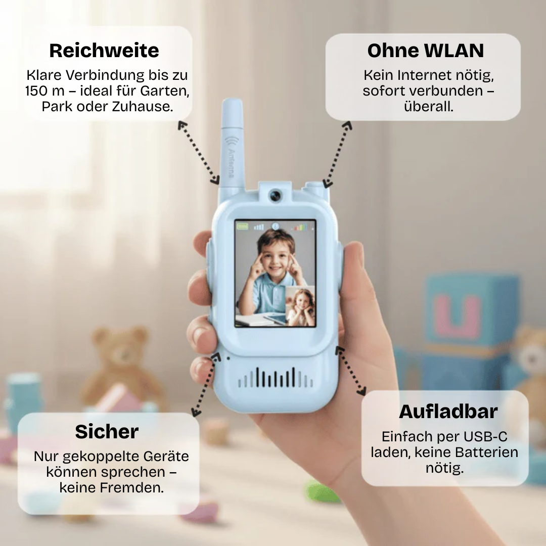 PlayVision™ - Stundenlang Beschäftigung für Kinder